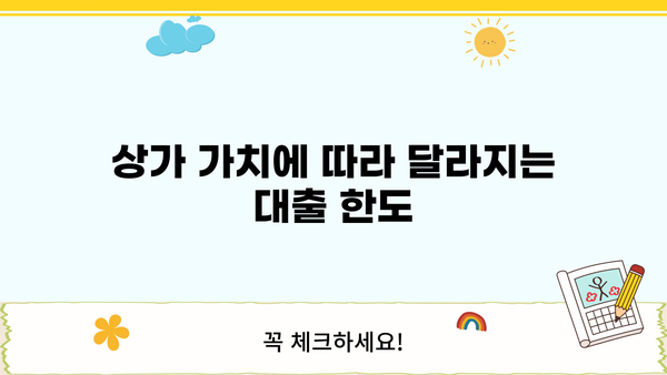 상가담보대출 한도, 얼마까지 가능할까요? | 상가담보대출, 대출 한도 계산, 상가 부동산