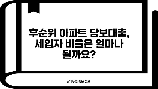 후순위 아파트 담보대출, 세입자 설정 비율은 몇 %? | 주택담보대출, 생활안정자금, DSR, 금리, 한도