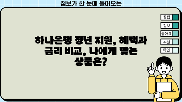 하나은행 청년지원 특별 금리| 파킹통장부터 마이너스통장 대출까지 | 청년, 금융, 특별 혜택, 금리 비교