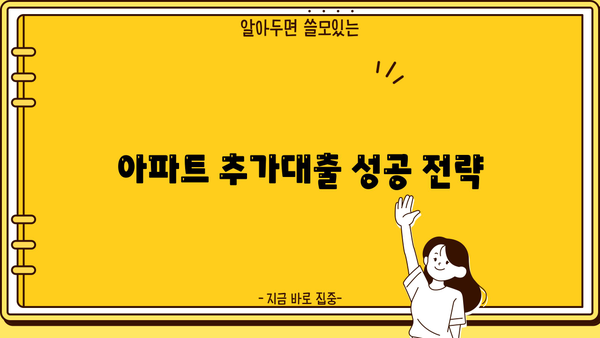 아파트 추가대출, 어디서 어떻게 해야 할지 고민이세요? |  추가대출 성공 전략 & 주요 정보 비교