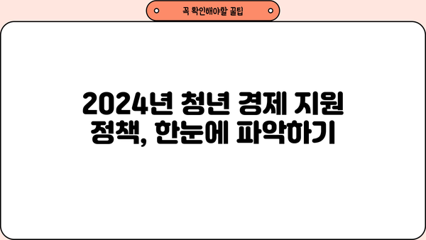 2024 청년 지원금 & 주거 금융 지원 완벽 정리 | 청년, 지원금, 주택, 금융, 정책