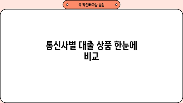 대출 통신 상품 비교 가이드| 나에게 맞는 최적의 조건 찾기 | 통신사별 대출 상품 비교, 금리, 조건, 추천