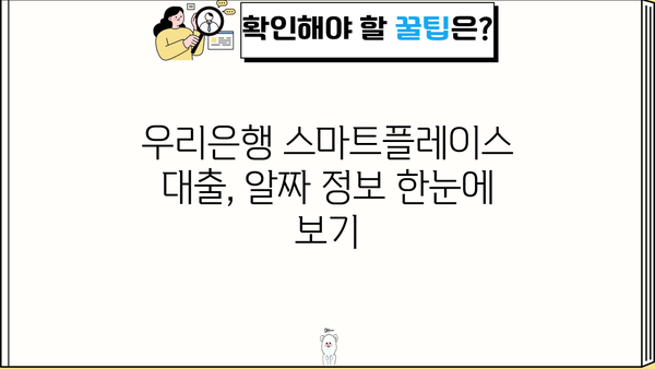 우리은행 네이버 스마트플레이스 대출 완벽 가이드| 상품 특징, 한도, 금리, 신청 방법까지! | 스마트플레이스, 대출, 금융상품