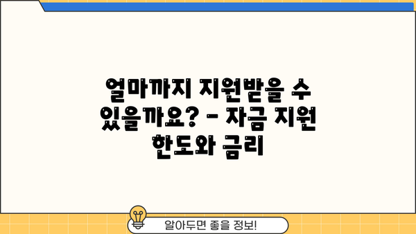 소상공인 특별경영안정자금 신청 가이드 | 자격, 신청 방법, 지원 대상, 한도, 금리, 기간, 서류