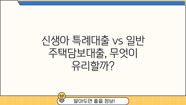 신생아 특례대출 신설| 구입·전세자금 대상, 조건 & 금리 총정리 | 신생아, 특례대출, 주택담보대출, 금리 비교