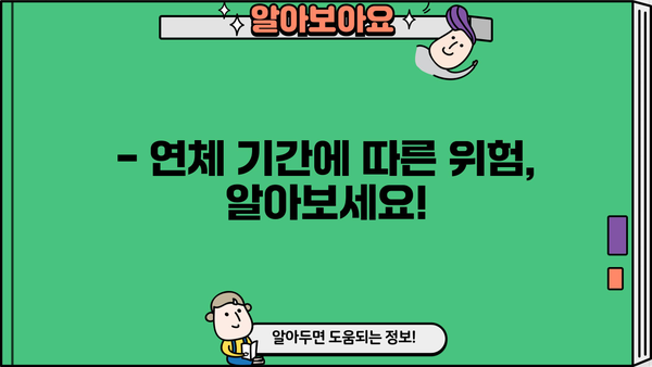 대출 연체, 몇 일까지 안전할까요? | 연체 기간, 위험, 대처법, 해결 방안