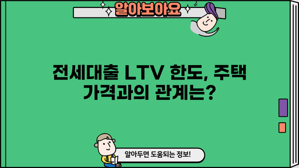 전세대출 LTV 한도, 지역별 최신 정보 & 계산 방법 | 부동산, 전세, 주택담보대출, 금리