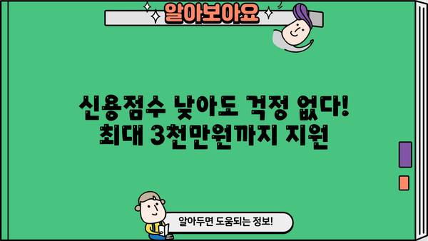 우리은행 우리 상생 올케어대출(새희망홀씨Ⅱ) 완벽 가이드| 조건, 한도, 우대금리, 신용점수, 혜택 | 대출, 신용대출, 저신용자, 서민금융, 금융상품