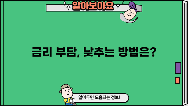 신용대출 vs 마이너스통장| 나에게 맞는 선택은? | 금리 비교, 중도 상환 수수료, 장단점 분석