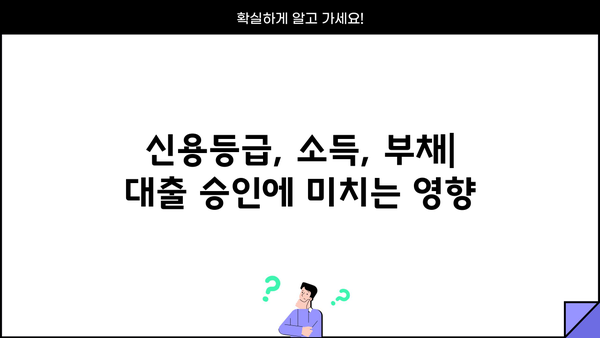 대출 내부심사기준 완벽 분석| 승인 가능성 높이는 핵심 전략 | 신용등급, 소득, 부채, 금융거래, 대출 심사 기준