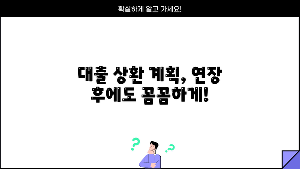 대출 연장, 신용등급에 미치는 영향| 연장 시 주의사항 및 대비 전략 | 신용 관리, 금융 정보, 대출 상환