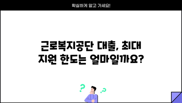 근로자 생계비 긴급 지원! 근로복지공단 대출 자격 및 신청 방법 | 생계비 대출, 긴급 지원, 근로복지공단, 신청 방법, 자격 조건