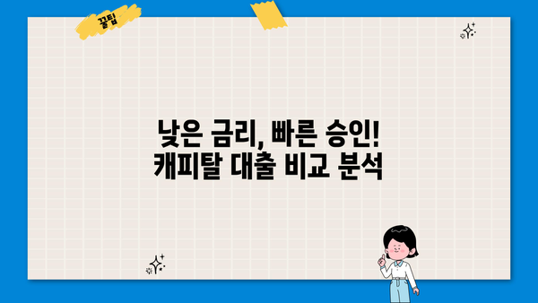 캐피탈 대출 쉽게 받는 곳 TOP 5| 2023년 최신 정보 | 비교분석, 신용등급, 금리, 조건