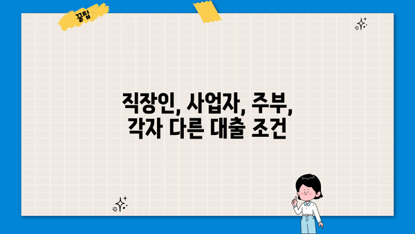 아파트담보대출 한도 확인| 직장인, 사업자, 주부 조건 비교 | 금리, 대출 조건, 한도 계산