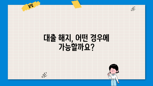 대출 철회 vs 해지| 똑같은 말일까요? 차이점 정확히 알아보기 | 대출, 계약, 소비자 권리