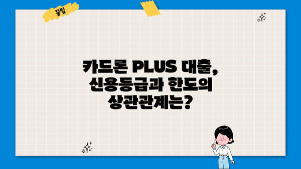 경남은행 카드론 PLUS 대출| 마이론 플러스 상세 가이드 | 금리, 한도, 조건, 신청 방법