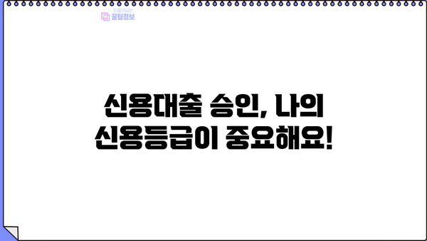 직장인 신용대출 조건 완벽 가이드 | 금리 비교, 한도 계산, 필요 서류