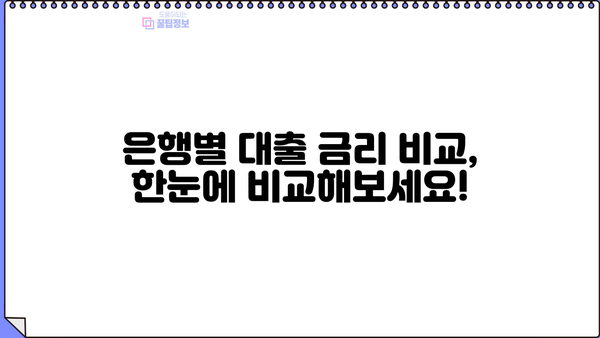 나에게 맞는 대출 이자율 알아보기| 금리 비교 &  조건 확인 가이드 | 대출, 금리, 비교, 조건, 가이드