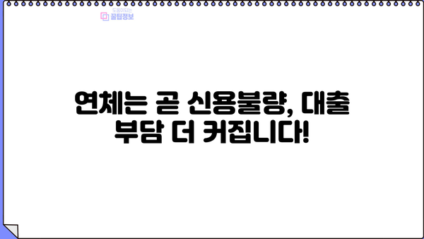 국민은행 신용대출 연체, 이럴 땐 주의하세요! | 상환 연체, 대출 부담, 해결 방안, 대출 관리 팁