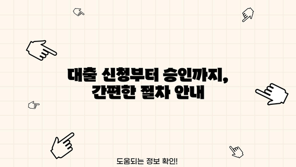 서민을 위한 정부 지원 대출, 한눈에 확인하세요! | 금융 서비스, 대출 정보, 정부 지원