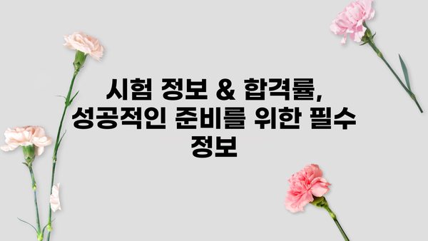 대출상담사 시험 완벽 가이드| 합격 전략 & 꿀팁 | 자격증, 시험 정보, 합격률, 면접 준비