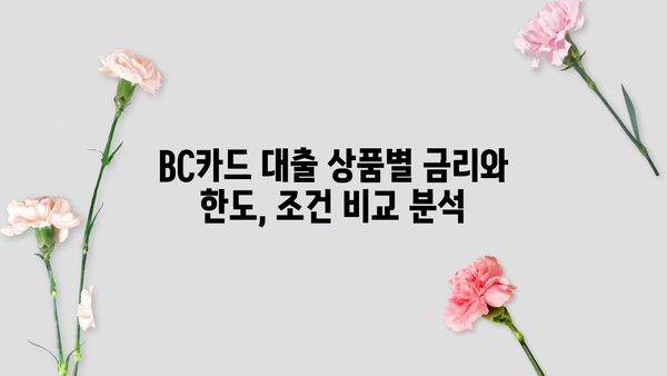 BC카드 대출 상품 비교| 나에게 맞는 조건 찾기 | 신용대출, 주택담보대출, 카드론 비교