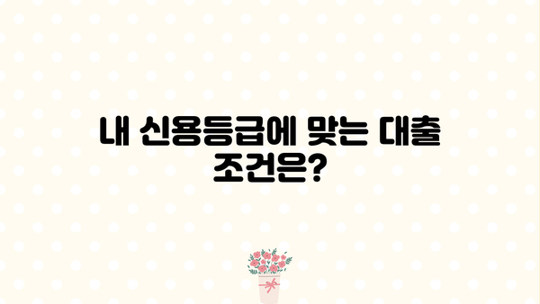 모바일 소액대출 주부 & 직장인, 딱 맞는 조건 알아보기 | 신용등급, 소득, 필요서류, 대출 한도