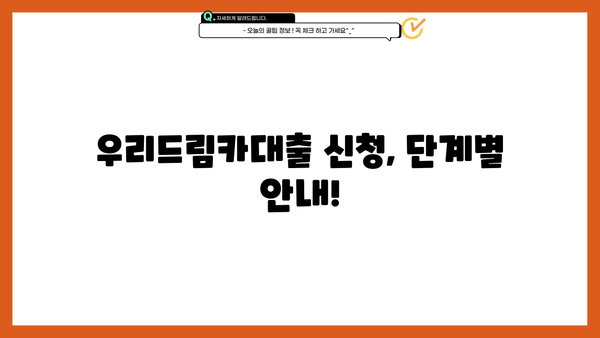 우리은행 우리드림카대출 - 인터넷으로 간편하고 저렴하게! | 자동차 대출, 신청 방법, 금리 비교