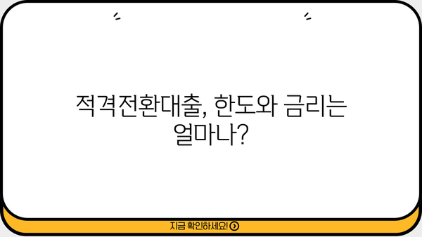 국민은행 KB 적격전환대출 완벽 가이드| 조건, 한도, 금리, 상환 부담 줄이는 방법 | 주택담보대출, 금리인하, 부채관리, 대출상환 팁