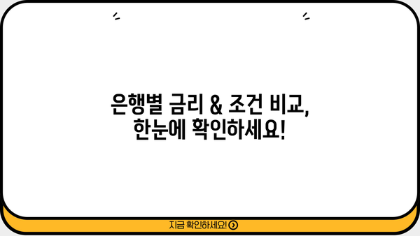 중금리 신용대출 비교 가이드| 금리, 조건, 추천 은행 한눈에 비교 | 은행연합회, 저축은행중앙회