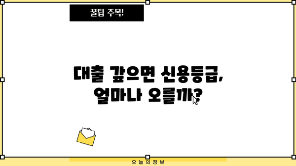 대출 다 갚으면 신용등급은? | 신용등급 상승 효과 및 전략