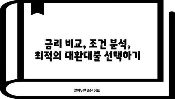 1, 2금융권 채무 통합 대환대출 완벽 가이드| 금리 비교, 조건 분석, 신청 방법까지! | 채무, 대출, 금융, 통합, 대환, 신청