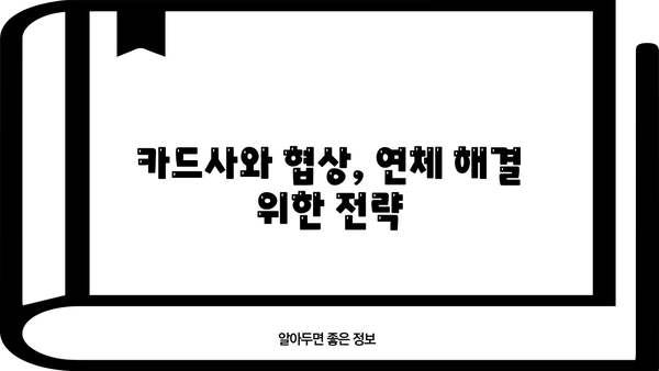 단기 카드 대출 연체, 원금까지 해결하는 방법| 단계별 가이드 | 카드 연체, 대출 상환, 해결 방안, 신용 관리