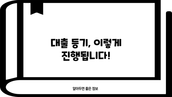 대출 등기권리증, 이것만 알면 끝! | 주택담보대출, 부동산, 등기, 권리, 절차, 확인