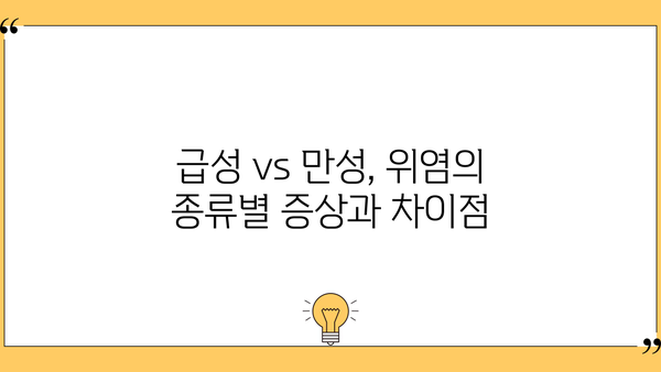 위염 증상 완벽 가이드| 급성, 만성, 위축성, 표재성 위염 증상과 종류 알아보기 | 위염 원인, 치료, 예방