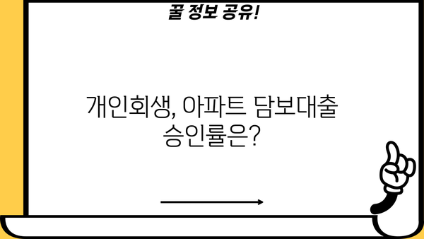 개인회생 중 아파트 담보대출 가능할까요? | 개인회생, 아파트 담보대출, 대출 가능 여부, 조건, 절차