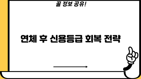 대출 연체가 신용등급에 미치는 영향| 상세 분석 및 대처 가이드 | 신용관리, 연체, 신용점수, 신용등급, 대출