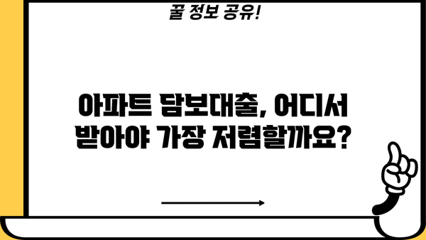 아파트 주택담보대출 금리 비교| 은행별 조건, 이자율, 카카오뱅크 포함 | 주택담보대출, 금리 비교, 은행 추천, 카카오뱅크, 대출 조건