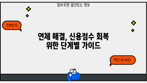 단기 카드 대출 연체, 원금까지 해결하는 방법| 단계별 가이드 | 카드 연체, 대출 상환, 해결 방안, 신용 관리