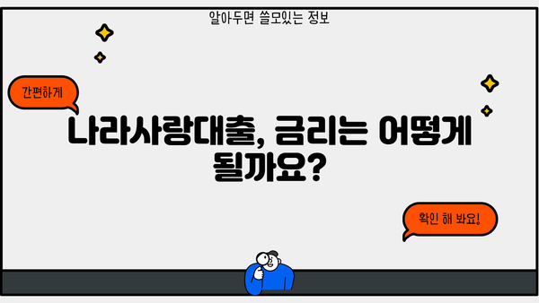 국민은행 KB나라사랑대출 완벽 가이드| 상품 특징 & 대출 자격 조건 상세 분석 | 나라사랑대출, 대출 조건, 금리, 신청 방법