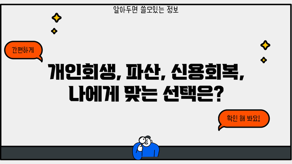 개인회생 후 빚 탕감, 새 출발을 위한 완벽 가이드 | 개인회생, 파산, 신용회복, 재무설계, 면책