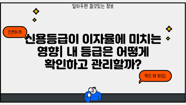 대출 이자율 결정 기준 완벽 분석 | 금리, 변동금리, 고정금리, 신용등급, 대출 종류