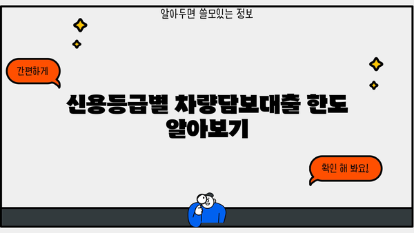 신용등급에 따른 할부 차량담보대출 한도 & 필요 서류 완벽 가이드 | 자동차 대출, 금리, 한도 계산, 필요 서류