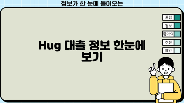 Hug 대출 이자율 비교 분석| 나에게 맞는 조건 찾기 | 저금리, 대출 정보, 비교 사이트, 금리 계산