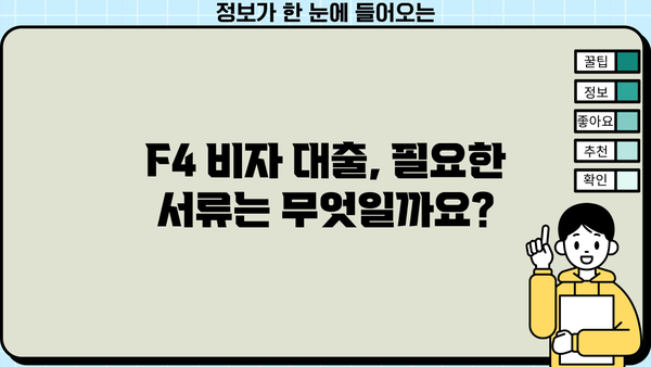 F4 비자 외국인, 대출 가능할까요? | F4 대출 조건, 필요서류, 추천 금융사