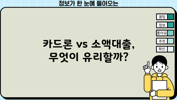 소액 신용카드 단기대출, 딱 맞는 곳 찾기| 추천 & 비교 가이드 | 소액대출, 카드론, 단기대출, 신용등급