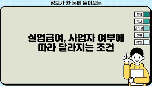 실업급여 수령 가능할까요? 사업자 등록증으로 확인하는 방법 | 실업급여, 사업자, 자격 확인, 신청