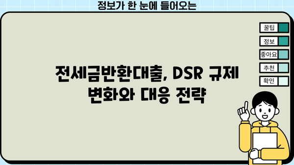 전세금반환대출, DSR 한도 확인하고 조건 맞춰 진행하세요! | 전세대출, DSR 계산, 대출 승인 팁