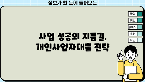 개인사업자대출 문의 후, 나에게 딱 맞는 최적 솔루션 찾았어요! | 개인사업자대출, 맞춤 솔루션, 성공 전략