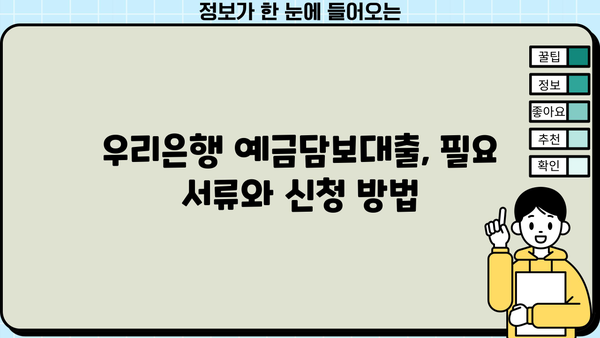 우리은행 예금담보대출| 예·적금으로 편리하게 대출 받는 방법 | 금리 비교, 한도, 필요서류, 신청 가이드
